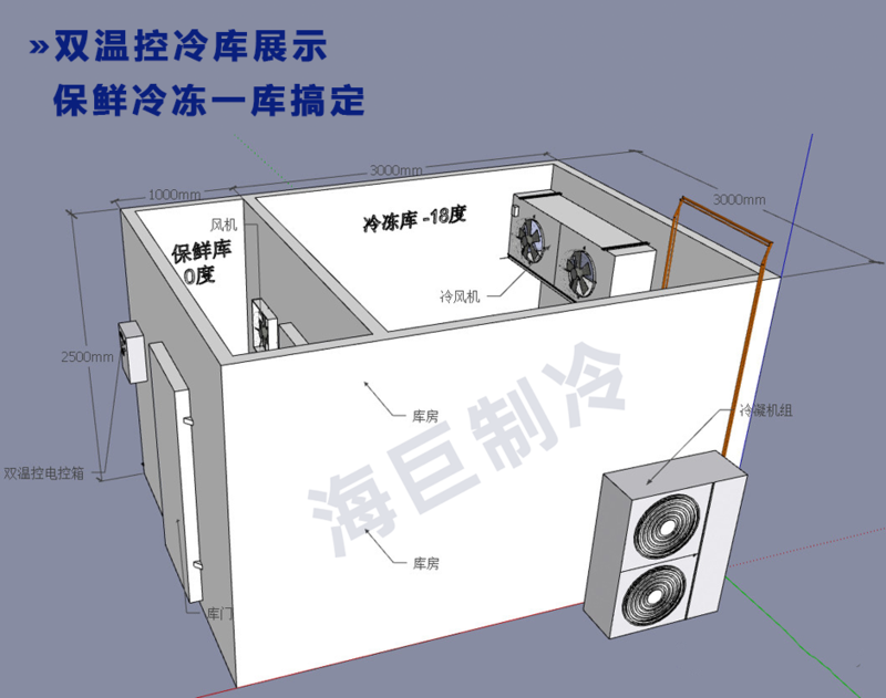 双温控冷库1.png