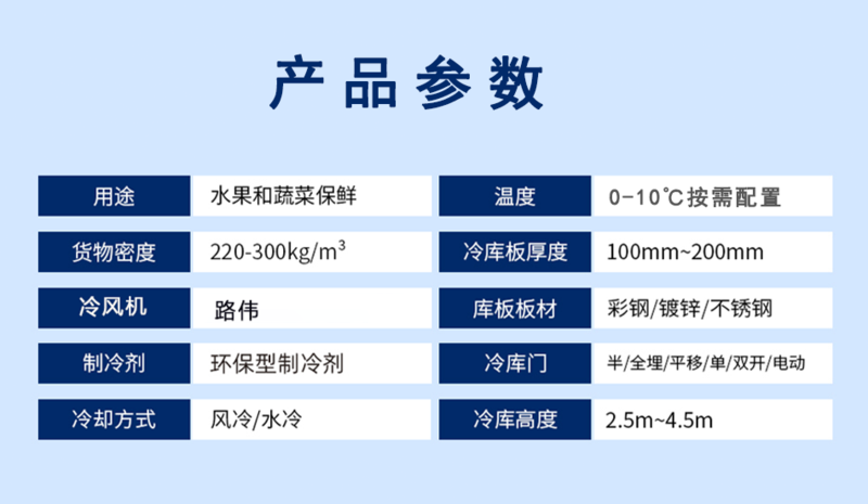 产品参数2.png