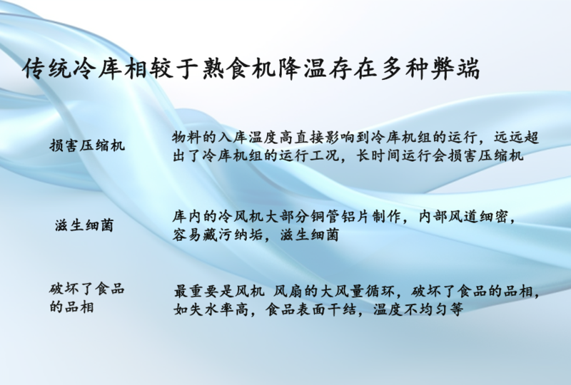 2.3与传统冷库的差异.png